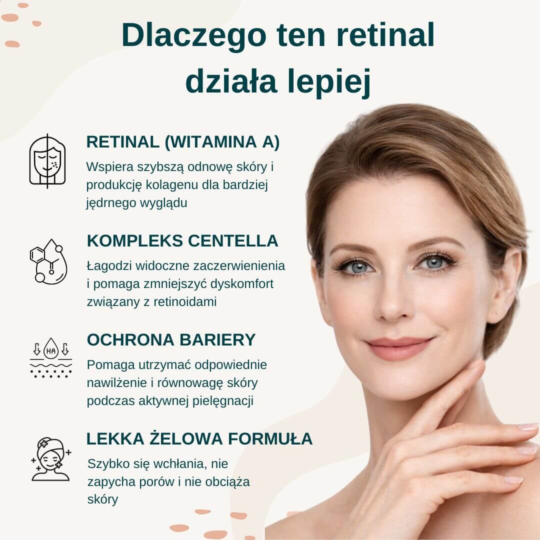 Regenerująca i Ujędrniająca Pielęgnacja z Retinalem