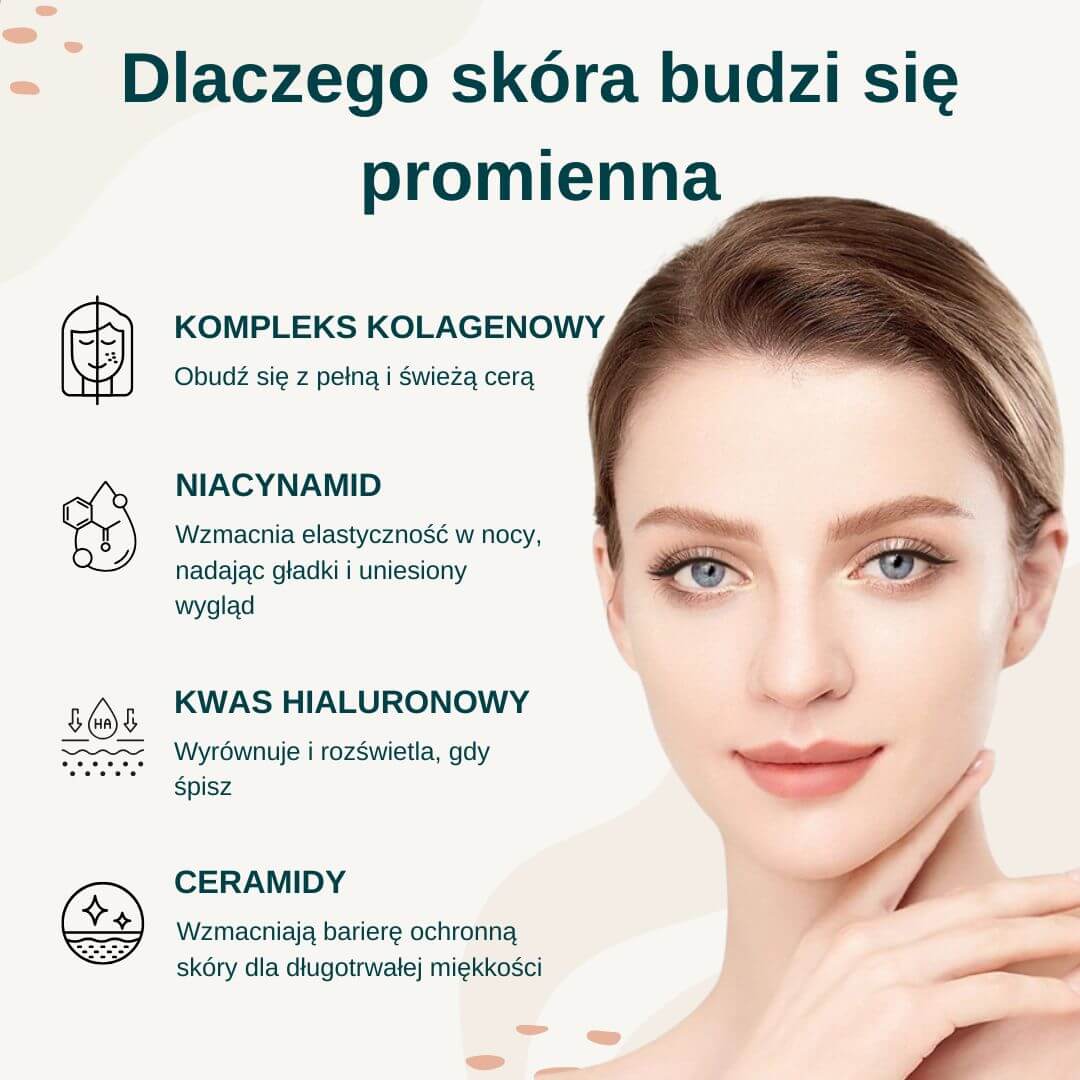 GlowPeel™ Kolagenowa Maska na Noc