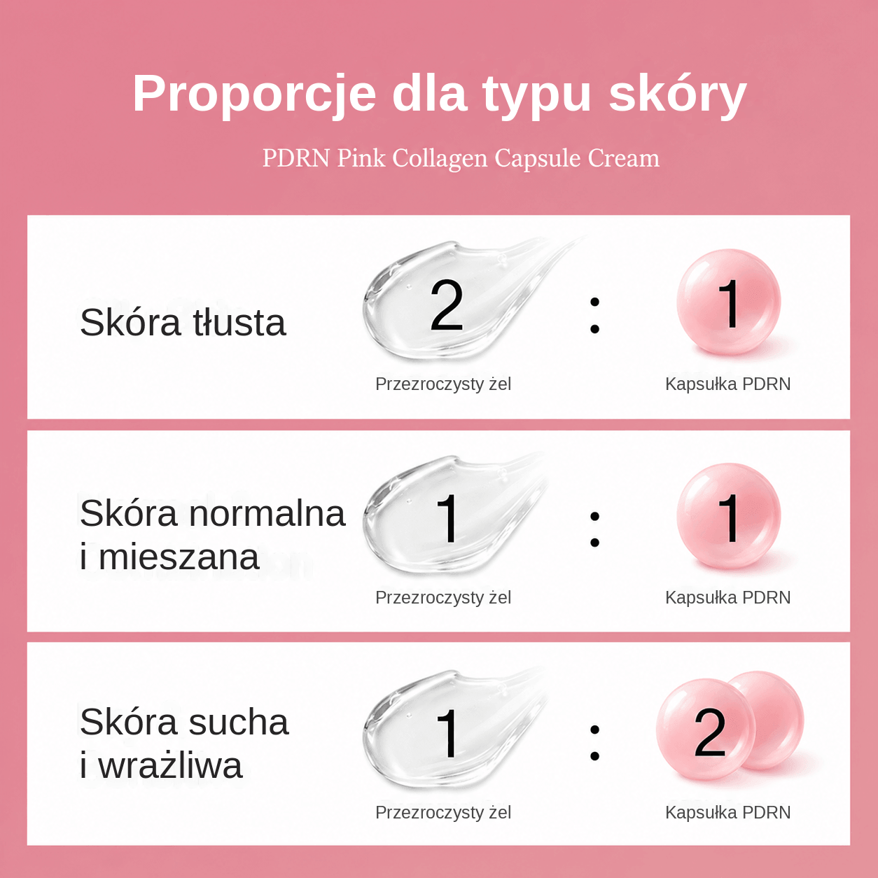 Nawilżający krem z PDRN i kolagenem